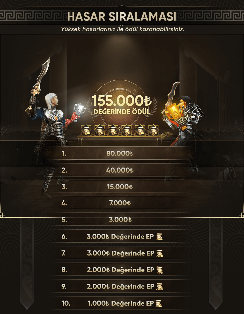 Farm2, Farm2 pvp, Farm2 oyna, Farm2 kayit, Farm2 tanitim, metin2 pvp, metin2 pvp Farm, metin2 pvp Farm
