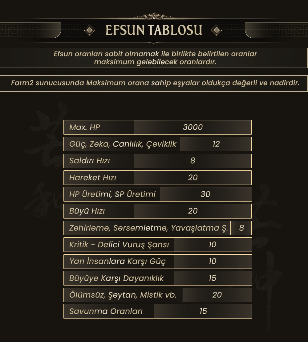 Farm2, Farm2 pvp, Farm2 oyna, Farm2 kayit, Farm2 tanitim, metin2 pvp, metin2 pvp Farm, metin2 pvp Farm